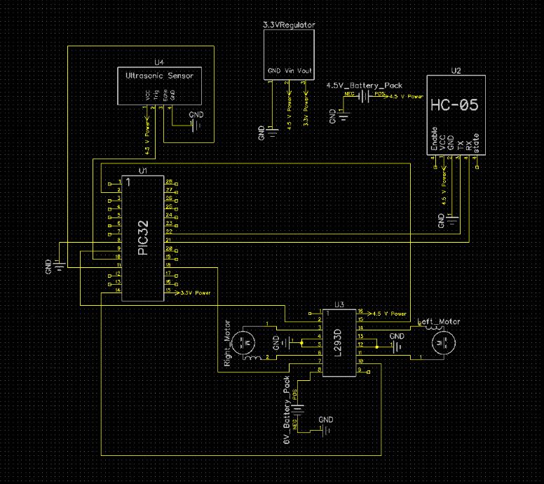 Robot Schematic