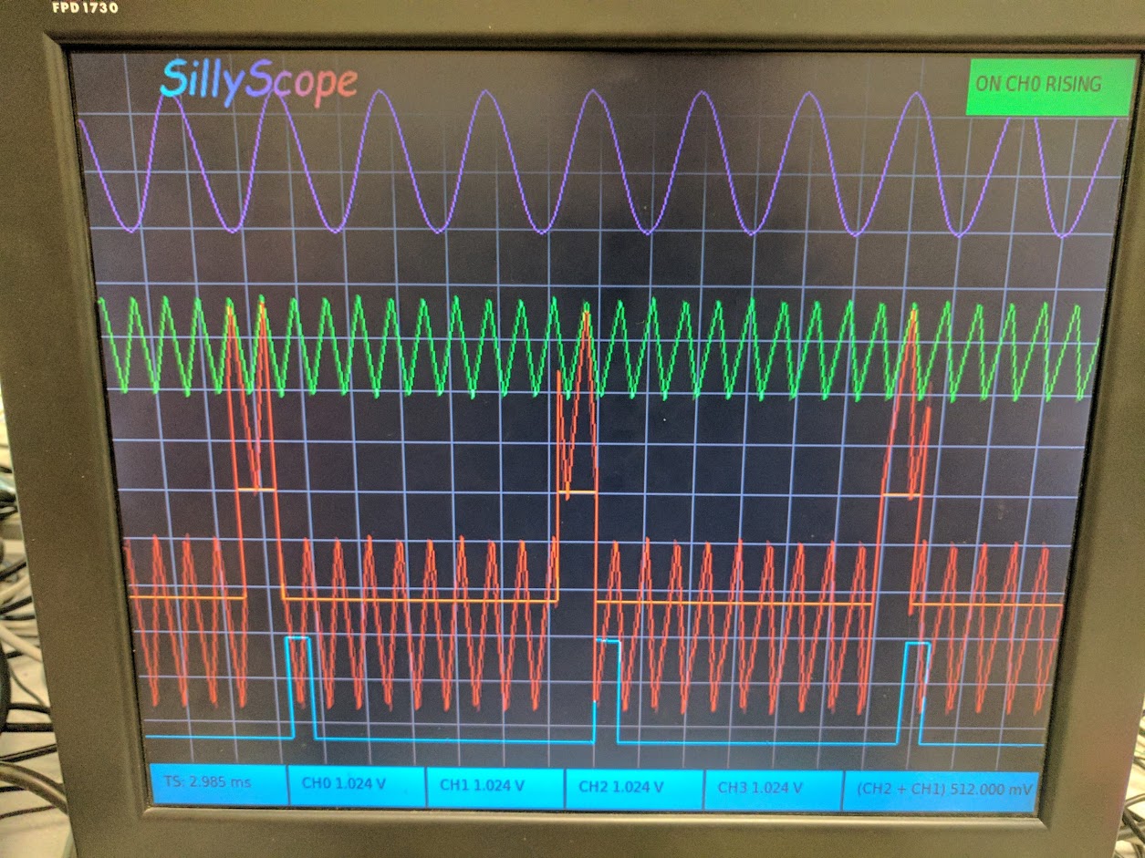 VGA FSM